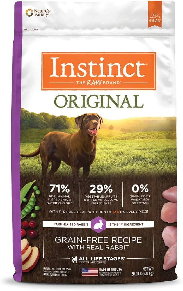 Healthy Rabbit Dog Food Options